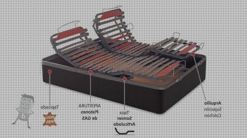 ¿Dónde poder comprar arcónes articuladas camas articuladas con arcón de almacenaje?