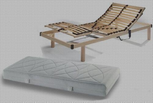 ¿Dónde poder comprar latex articuladas camas articuladas eléctricas kronos colchón latex?
