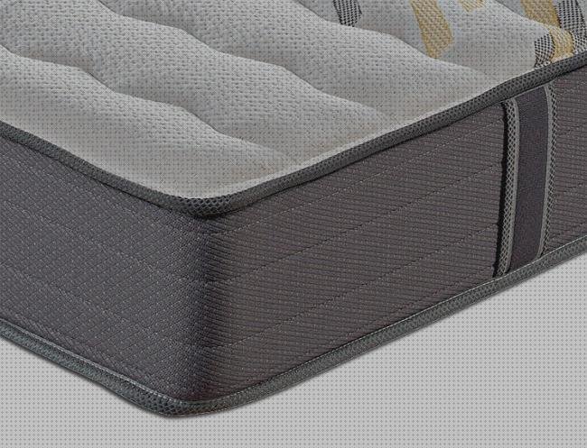 Review de colchón viscoelástico modelo arken