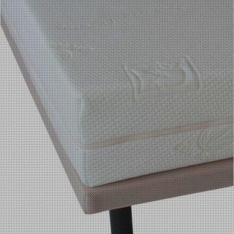 Las mejores marcas de colchones fundas fundas de colchónes a medida