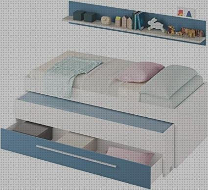 Las mejores marcas de asoral cama nido niña cama nido asoral sofá cama elis habitdesign cama nido