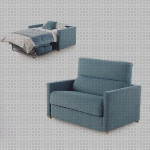 Review de sofá cama ancho 90 cm